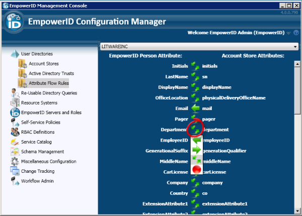 identity and directory synchronization